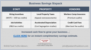 working capital that's risk-free