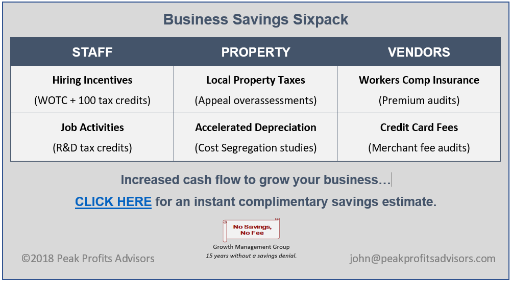 working capital that's a risk-free alternative to a working capital loan