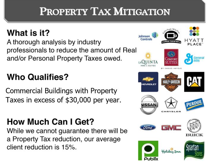 Property Tax Deduction for Business Property Tax